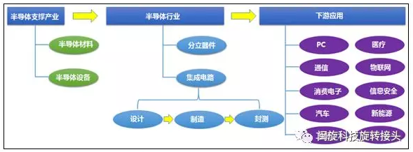 2024澳门免费原料网