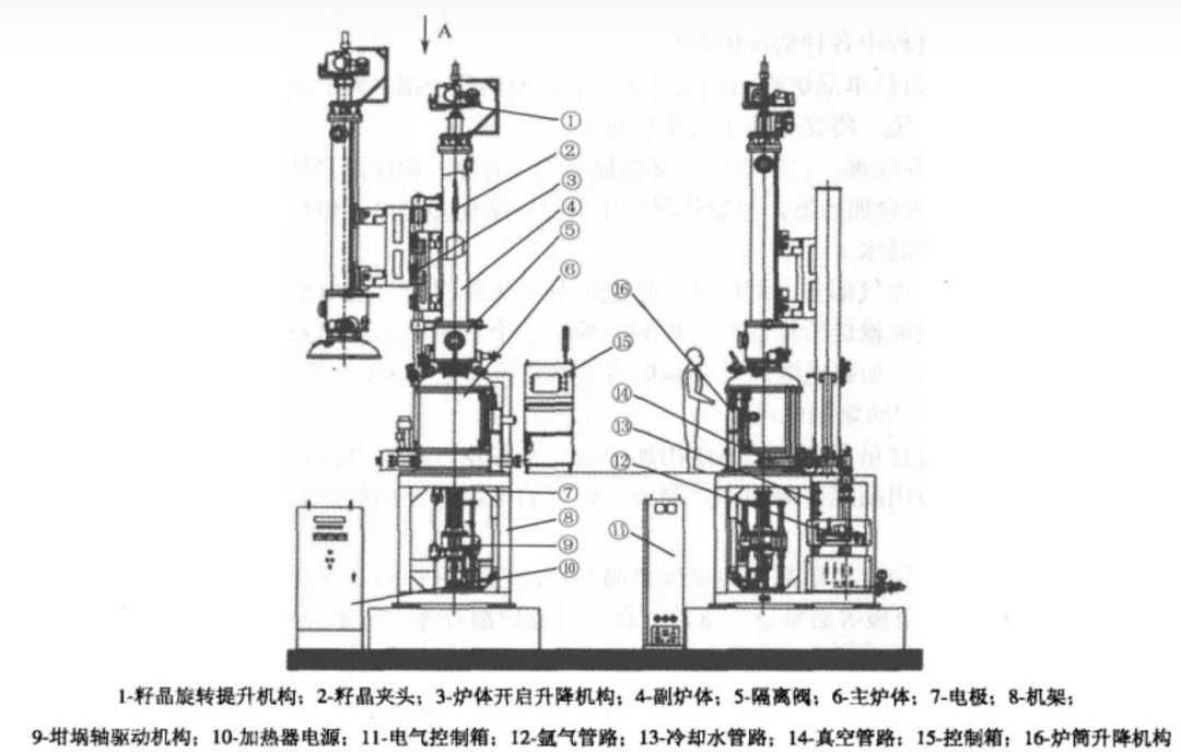 2024澳门免费原料网